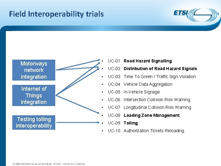 Field Interoperability trials Motorways network integration Internet of Things integration Testing tolling interoperability Confidential
