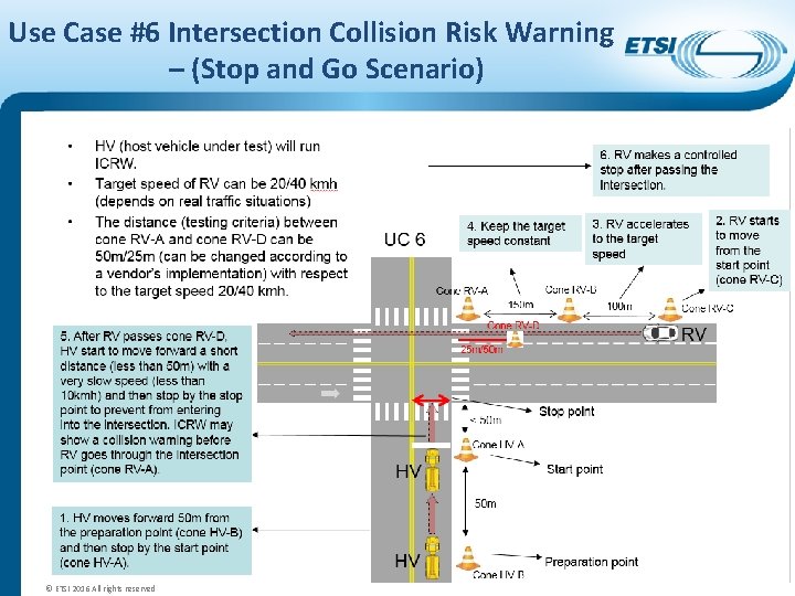 Use Case #6 Intersection Collision Risk Warning – (Stop and Go Scenario) © ETSI