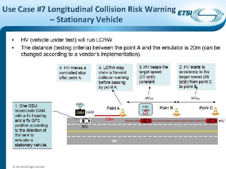Use Case #7 Longitudinal Collision Risk Warning – Stationary Vehicle © ETSI 2016 All