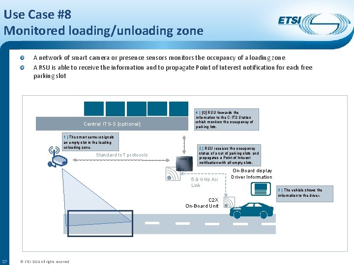 Use Case #8 Monitored loading/unloading zone A network of smart camera or presence sensors