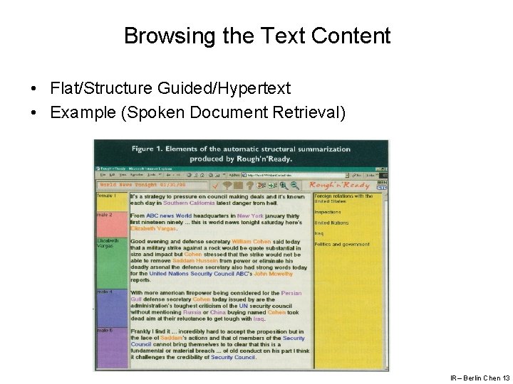 Browsing the Text Content • Flat/Structure Guided/Hypertext • Example (Spoken Document Retrieval) IR– Berlin