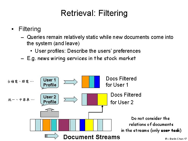 Retrieval: Filtering • Filtering – Queries remain relatively static while new documents come into
