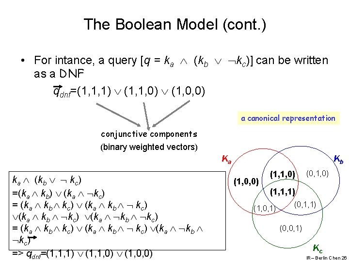 The Boolean Model (cont. ) • For intance, a query [q = ka (kb