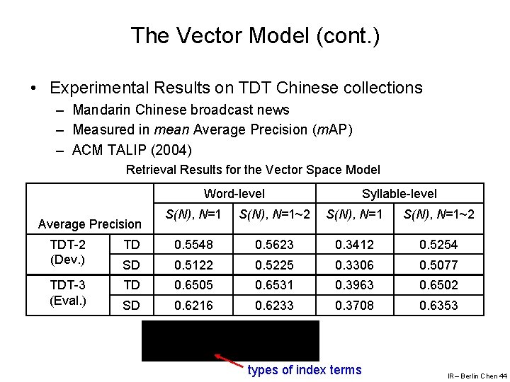 The Vector Model (cont. ) • Experimental Results on TDT Chinese collections – Mandarin