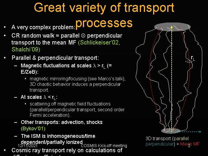 Great variety of transport A very complex problem: processes • • CR random walk