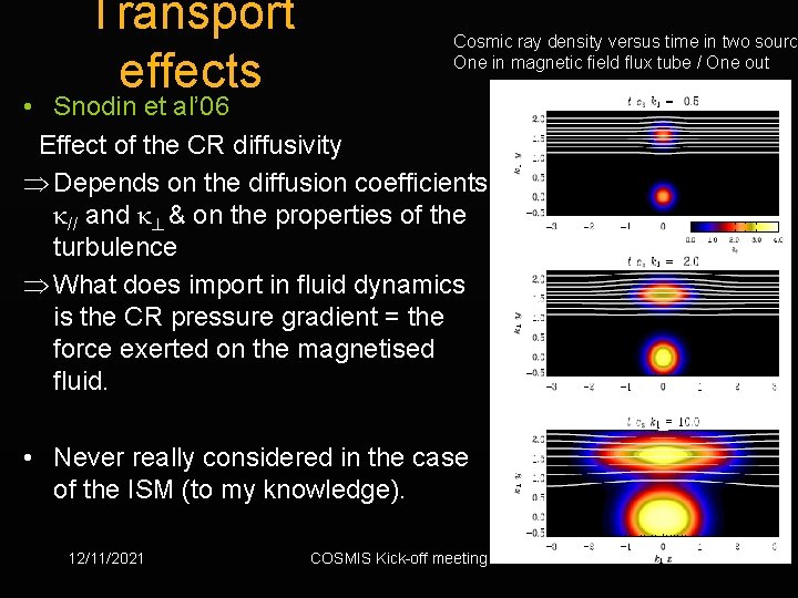 Transport effects Cosmic ray density versus time in two sourc One in magnetic field