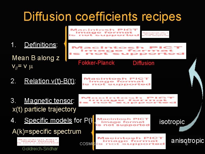 Diffusion coefficients recipes 1. Definitions: Mean B along z v//= v 2. Fokker-Planck Diffusion