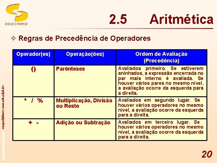 2. 5 DSC/CCT/UFCG Aritmética ± Regras de Precedência de Operadores Operador(es) rangel@dsc. ufpb. br