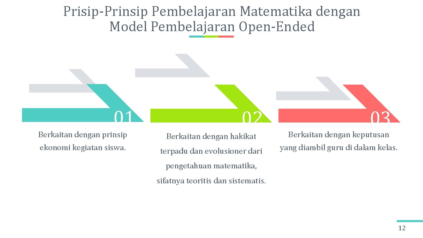 Prisip-Prinsip Pembelajaran Matematika dengan Model Pembelajaran Open-Ended 01 02 03 Berkaitan dengan prinsip Berkaitan