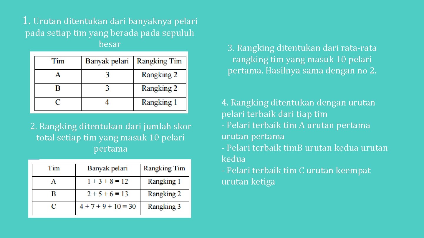 1. Urutan ditentukan dari banyaknya pelari pada setiap tim yang berada pada sepuluh besar