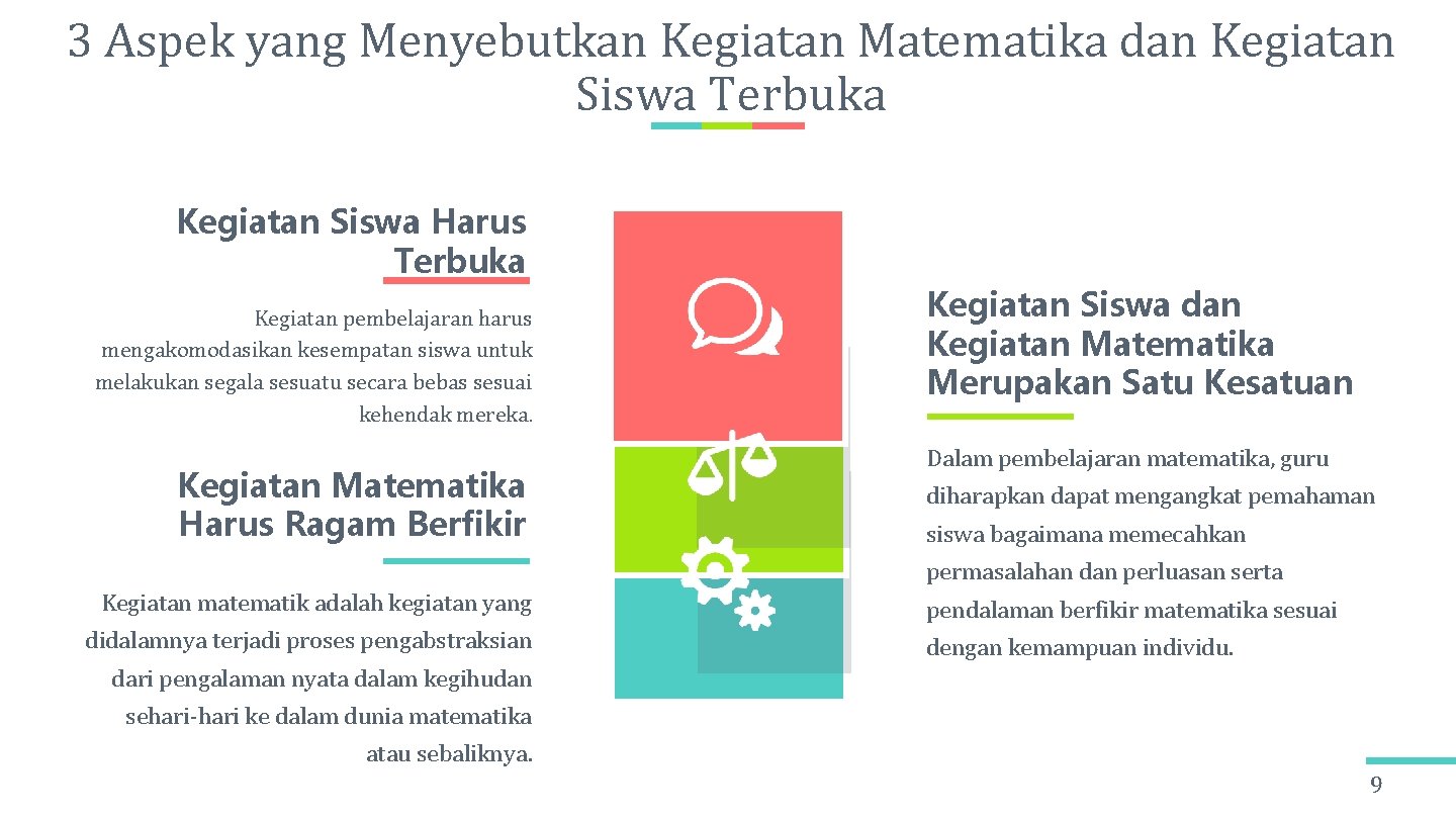 3 Aspek yang Menyebutkan Kegiatan Matematika dan Kegiatan Siswa Terbuka Kegiatan Siswa Harus Terbuka