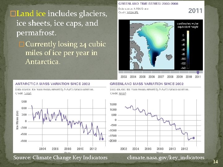 �Land ice includes glaciers, ice sheets, ice caps, and permafrost. � Currently losing 24