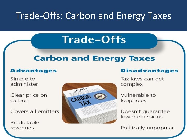 Trade-Offs: Carbon and Energy Taxes 