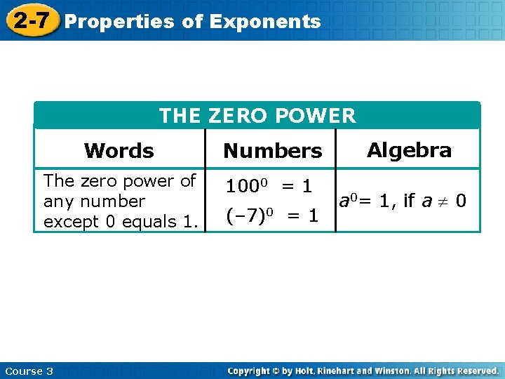 2 -7 Properties of Exponents THE ZERO POWER Words Numbers The zero power of