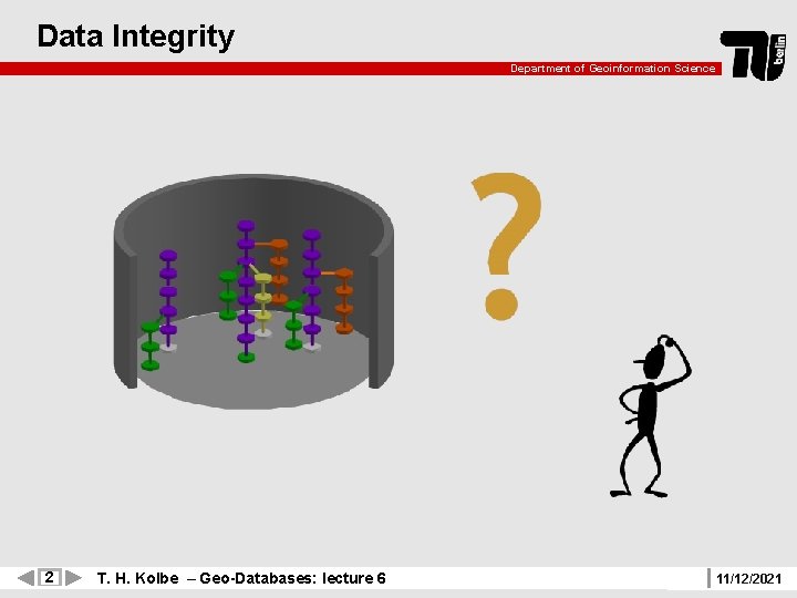 Data Integrity Department of Geoinformation Science 2 T. H. Kolbe – Geo-Databases: lecture 6