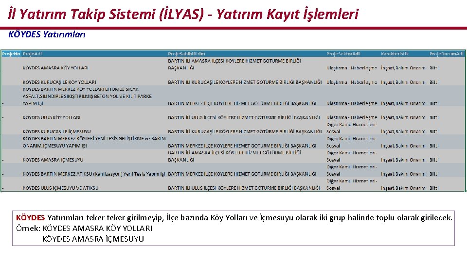 İl Yatırım Takip Sistemi (İLYAS) - Yatırım Kayıt İşlemleri KÖYDES Yatırımları teker girilmeyip, İlçe