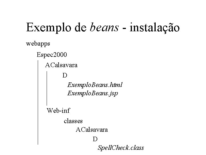 Exemplo de beans - instalação webapps Espec 2000 ACalsavara D Exemplo. Beans. html Exemplo.