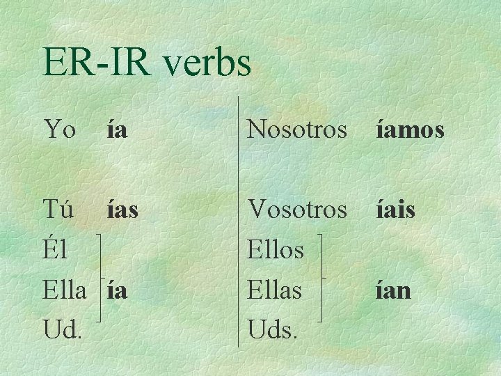 ER-IR verbs Yo ía Tú ías Él Ella ía Ud. Nosotros íamos Vosotros íais