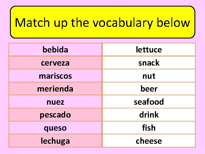 Match up the vocabulary below bebida cerveza mariscos merienda nuez pescado queso lechuga lettuce