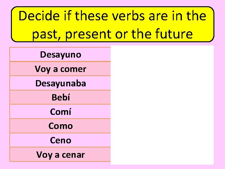 Decide if these verbs are in the past, present or the future Desayuno Voy