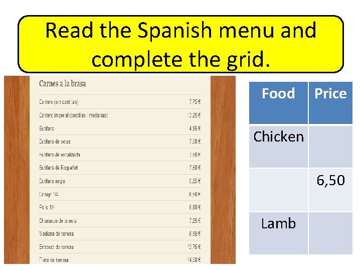 Read the Spanish menu and complete the grid. Food Price Chicken 6, 50 Lamb