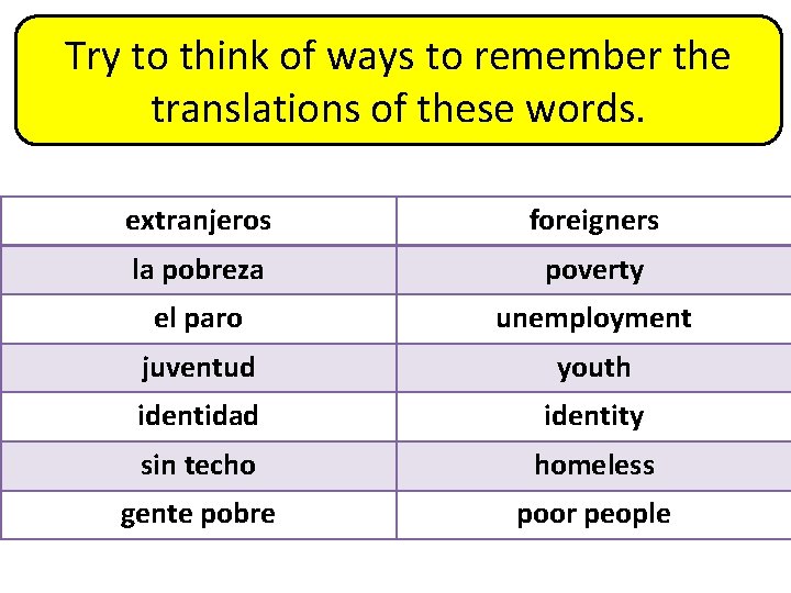 Try to think of ways to remember the translations of these words. extranjeros foreigners