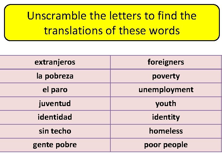 Unscramble the letters to find the translations of these words extranjeros rsjxoetenar foreigners la