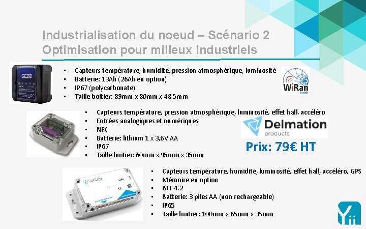 14 Industrialisation du noeud – Scénario 2 Optimisation pour milieux industriels • • Capteurs