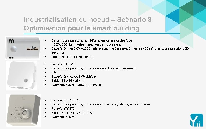 21 Industrialisation du noeud – Scénario 3 Optimisation pour le smart building • Capteurs
