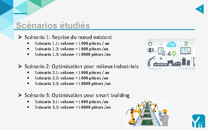 9 Scénarios étudiés Ø Scénario 1: Reprise du nœud existant § § § Scénario
