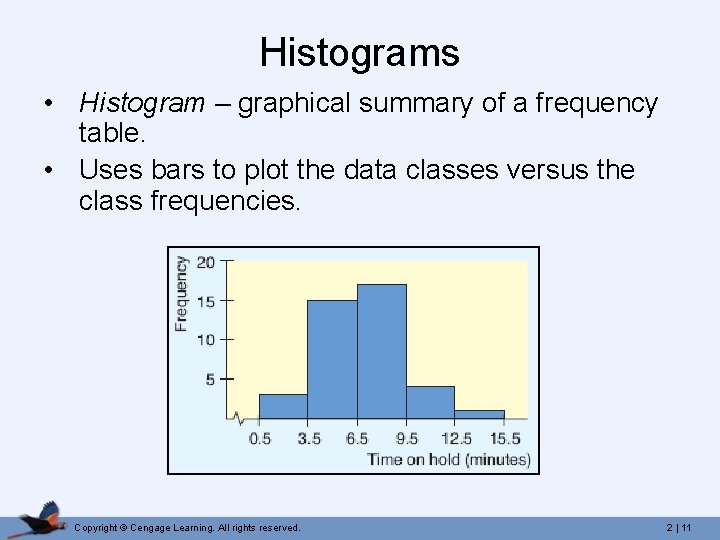 Histograms • Histogram – graphical summary of a frequency table. • Uses bars to
