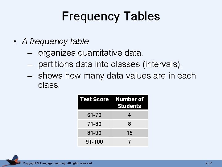 Frequency Tables • A frequency table – organizes quantitative data. – partitions data into
