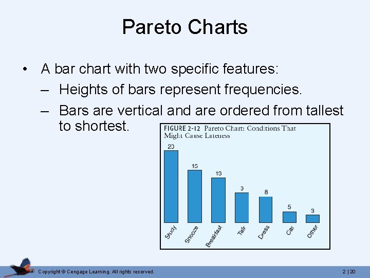 Pareto Charts • A bar chart with two specific features: – Heights of bars