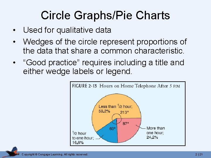 Circle Graphs/Pie Charts • Used for qualitative data • Wedges of the circle represent