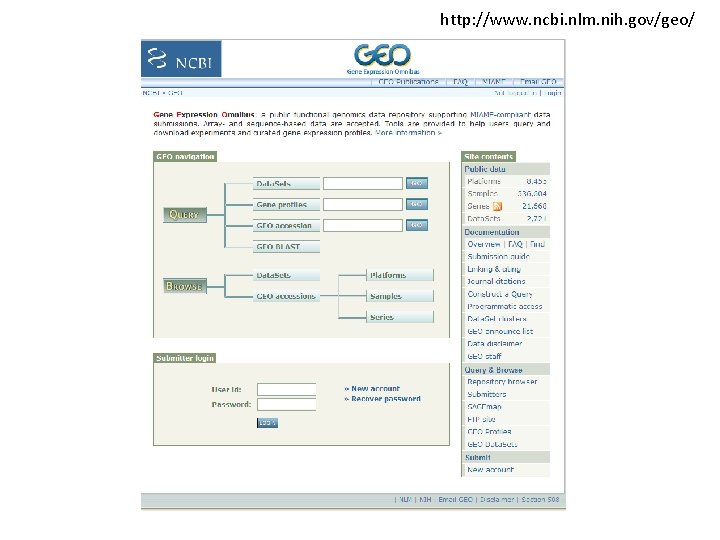 http: //www. ncbi. nlm. nih. gov/geo/ 