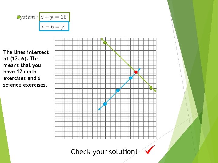  The lines intersect at (12, 6). This means that you have 12 math