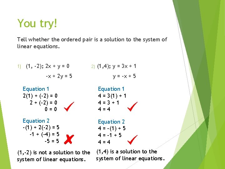 You try! Tell whether the ordered pair is a solution to the system of