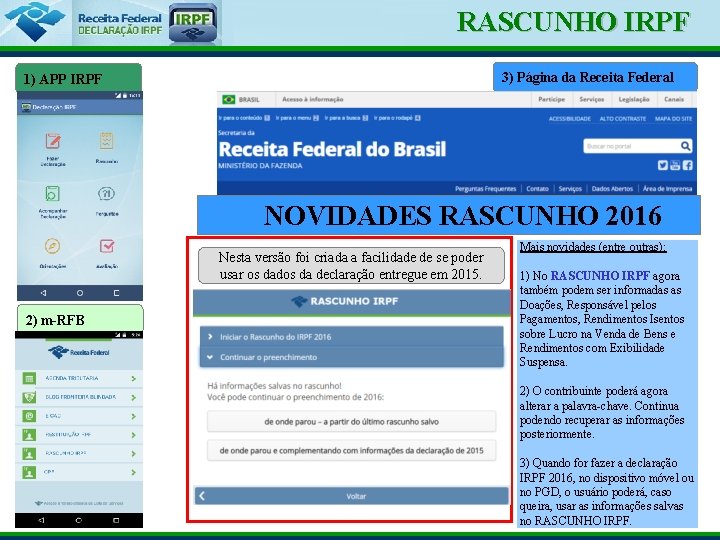 Ministério da Fazenda RASCUNHO IRPF 3) Página da Receita Federal 1) APP IRPF NOVIDADES