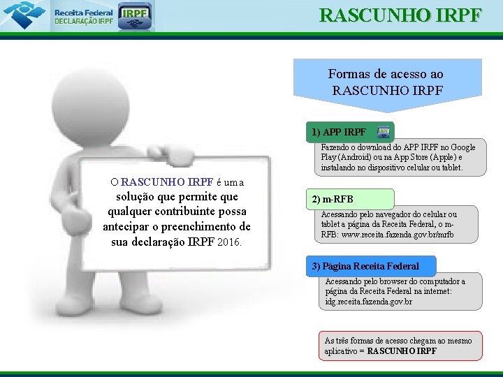 Ministério da Fazenda RASCUNHO IRPF Formas de acesso ao RASCUNHO IRPF 1) APP IRPF