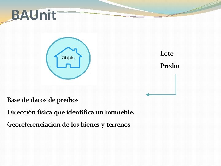 BAUnit Lote Predio Base de datos de predios Dirección física que identifica un inmueble.
