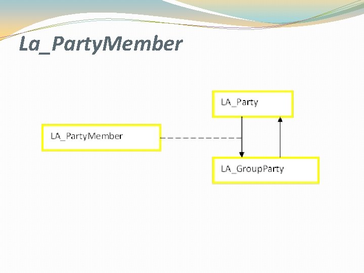 La_Party. Member 