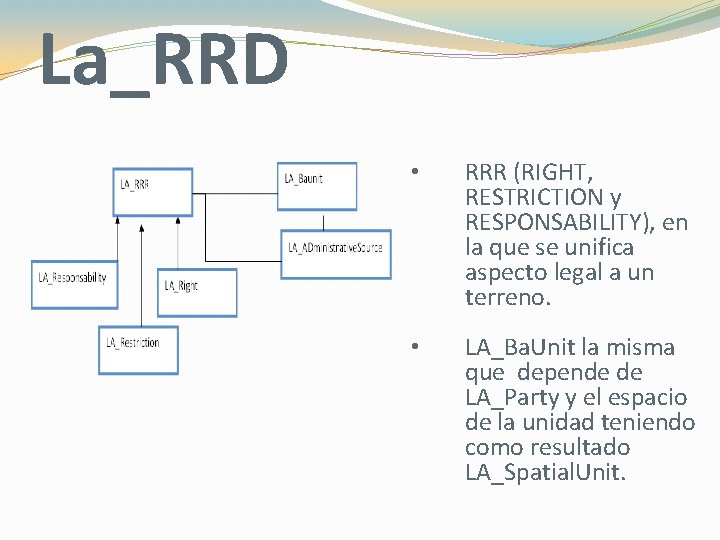 La_RRD • RRR (RIGHT, RESTRICTION y RESPONSABILITY), en la que se unifica aspecto legal