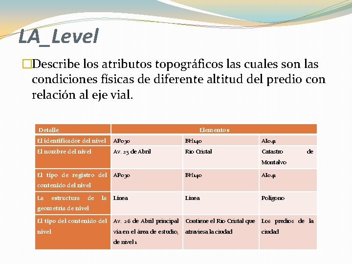 LA_Level �Describe los atributos topográficos las cuales son las condiciones físicas de diferente altitud