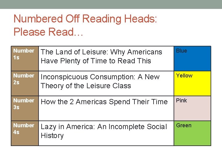 Numbered Off Reading Heads: Please Read… Number 1 s The Land of Leisure: Why