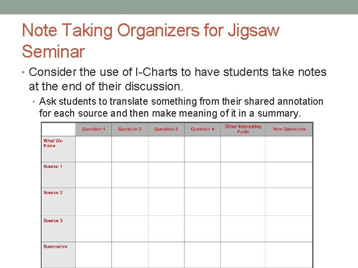 Note Taking Organizers for Jigsaw Seminar • Consider the use of I-Charts to have