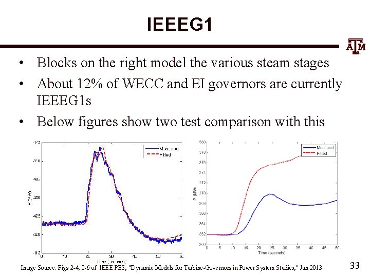 IEEEG 1 • Blocks on the right model the various steam stages • About