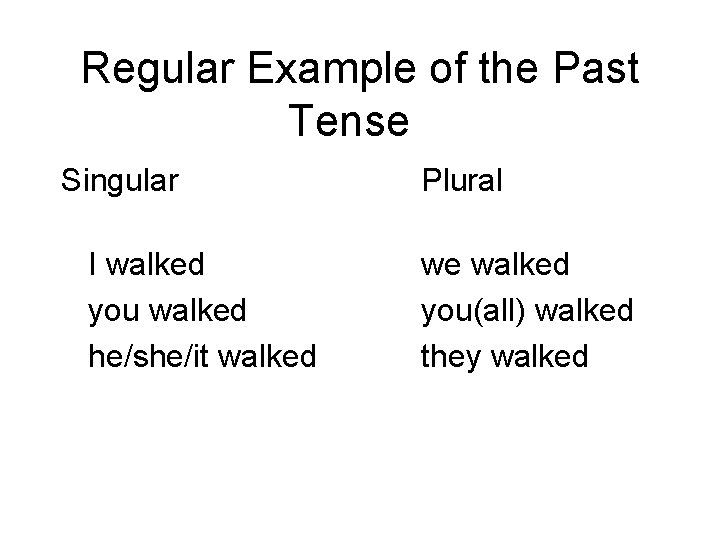 Regular Example of the Past Tense Singular I walked you walked he/she/it walked Plural