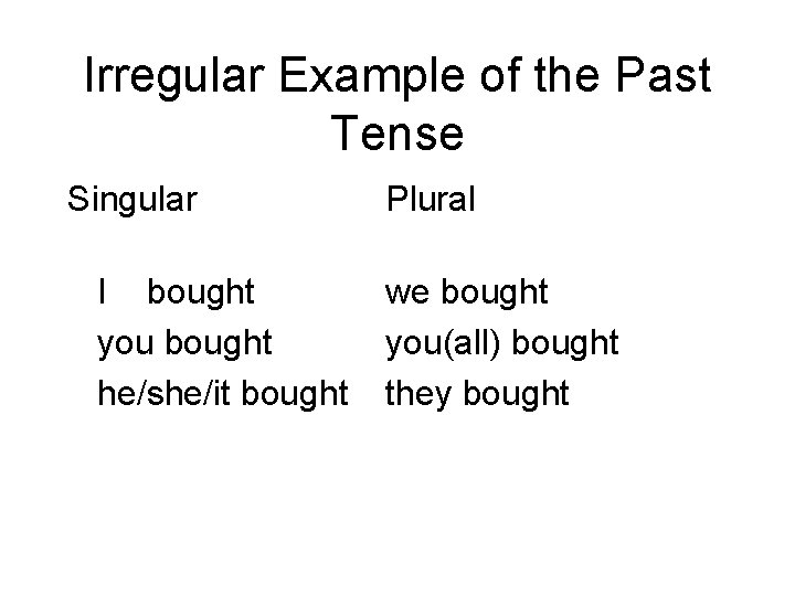 Irregular Example of the Past Tense Singular I bought you bought he/she/it bought Plural