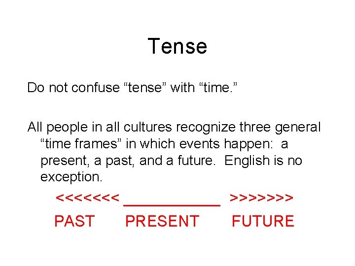 Tense Do not confuse “tense” with “time. ” All people in all cultures recognize