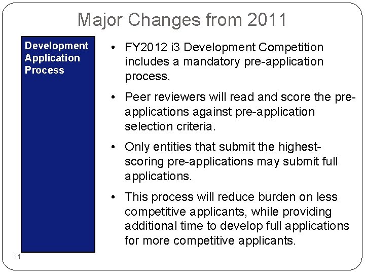 Major Changes from 2011 Development Application Process • FY 2012 i 3 Development Competition